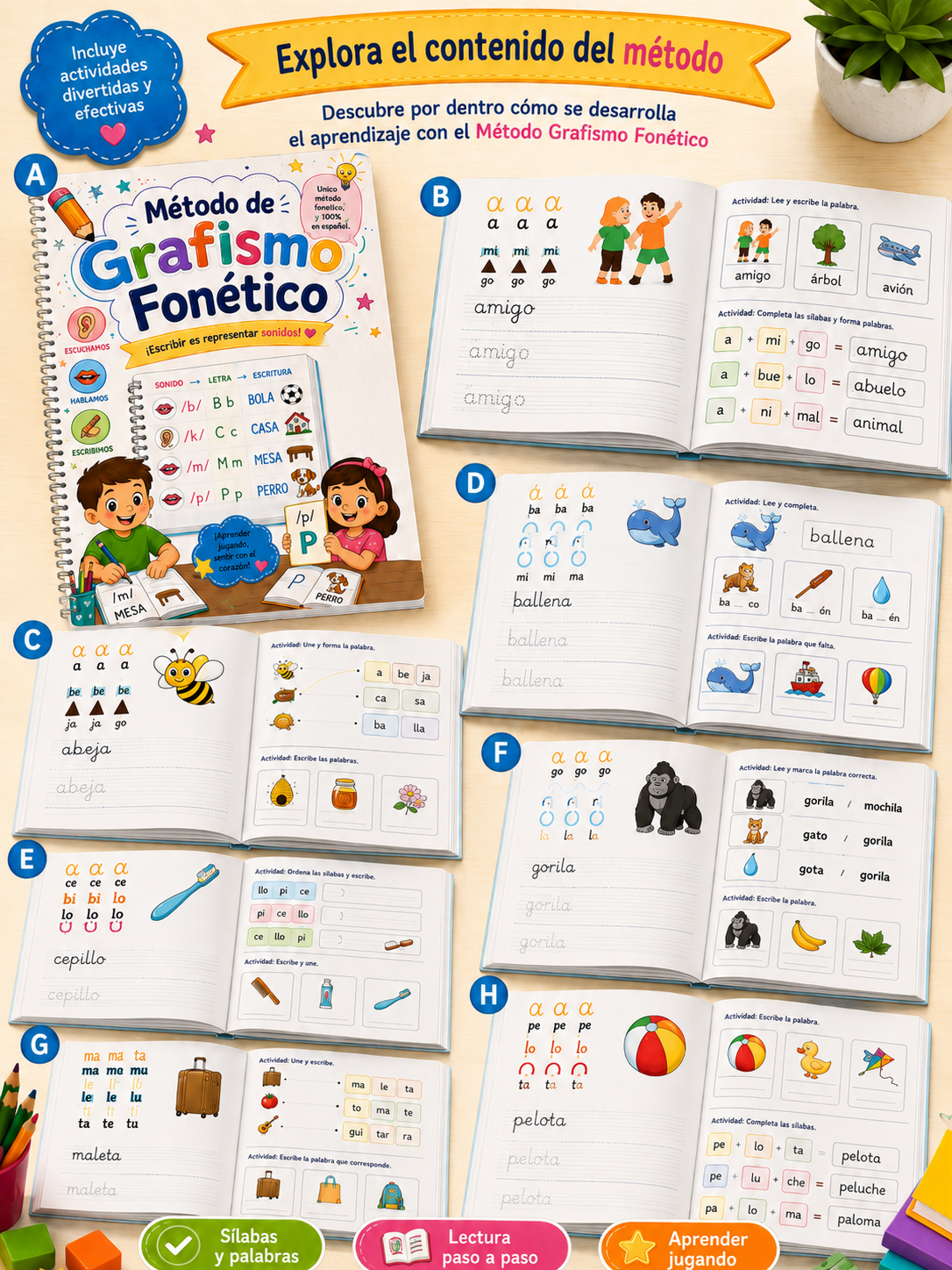 Explora el contenido del método